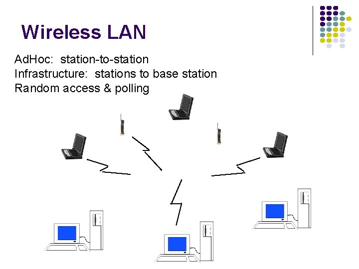 Wireless LAN Ad. Hoc: station-to-station Infrastructure: stations to base station Random access & polling