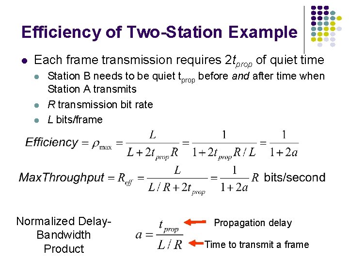 Efficiency of Two-Station Example Each frame transmission requires 2 tprop of quiet time Station