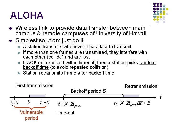 ALOHA Wireless link to provide data transfer between main campus & remote campuses of