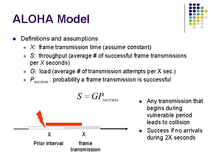 ALOHA Model Definitions and assumptions X: frame transmission time (assume constant) S: throughput (average