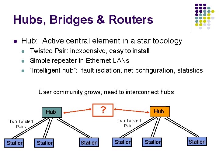 Hubs, Bridges & Routers Hub: Active central element in a star topology Twisted Pair: