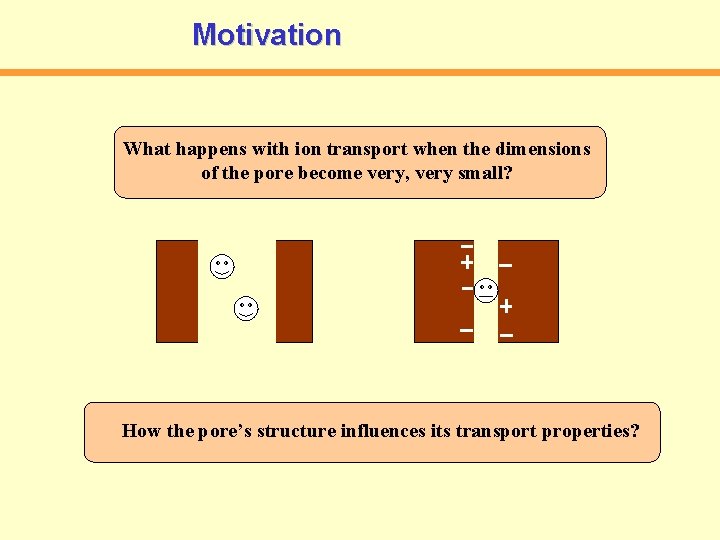 Motivation What happens with ion transport when the dimensions of the pore become very,