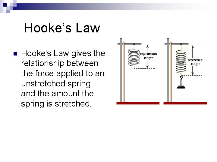 Hooke’s Law n Hooke's Law gives the relationship between the force applied to an