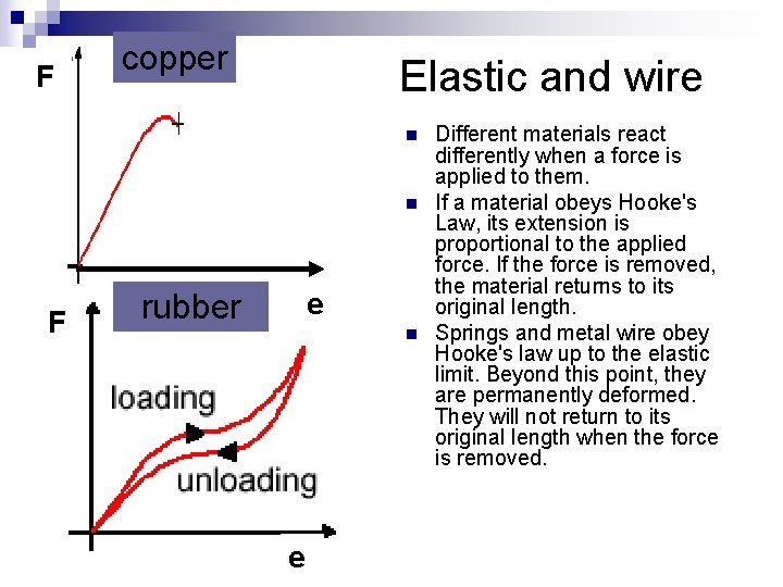 F copper Elastic and wire n n F e rubber n e Different materials