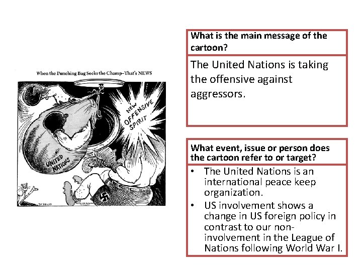 What is the main message of the cartoon? The United Nations is taking the