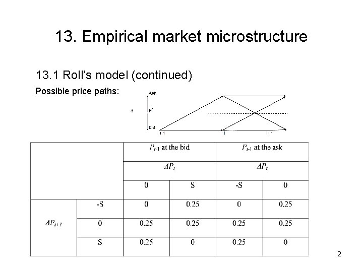 13. Empirical market microstructure 13. 1 Roll’s model (continued) Possible price paths: 2 