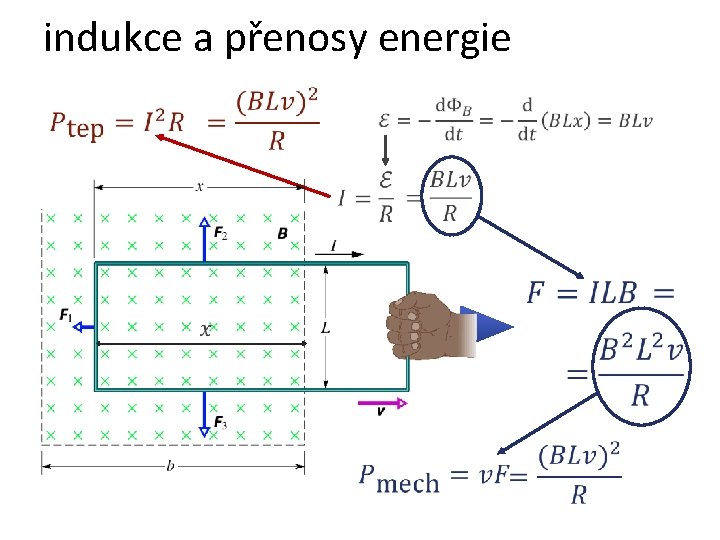 indukce a přenosy energie 