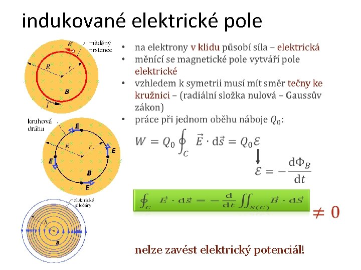 indukované elektrické pole nelze zavést elektrický potenciál! 