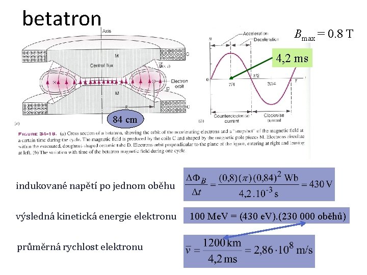 betatron Bmax = 0. 8 T 4, 2 ms 84 cm indukované napětí po