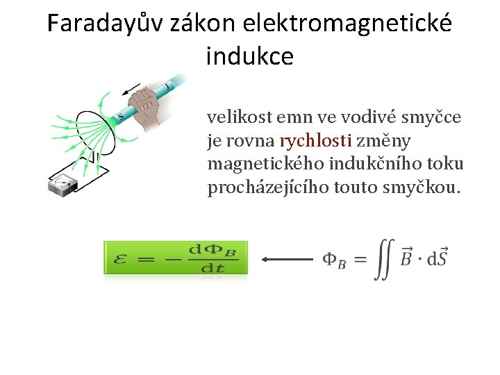 Faradayův zákon elektromagnetické indukce velikost emn ve vodivé smyčce je rovna rychlosti změny magnetického