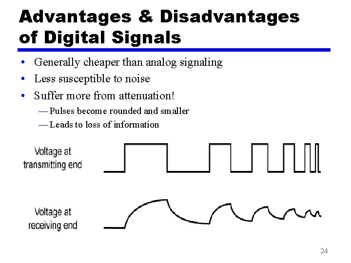 Advantages & Disadvantages of Digital Signals • Generally cheaper than analog signaling • Less