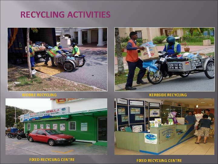 RECYCLING ACTIVITIES MOBILE RECYCLING FIXED RECYCLING CENTRE KERBSIDE RECYCLING FIXED RECYCLING CENTRE 