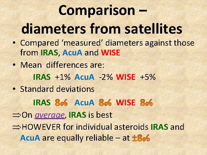 Comparison – diameters from satellites • Compared ‘measured’ diameters against those from IRAS, Acu.