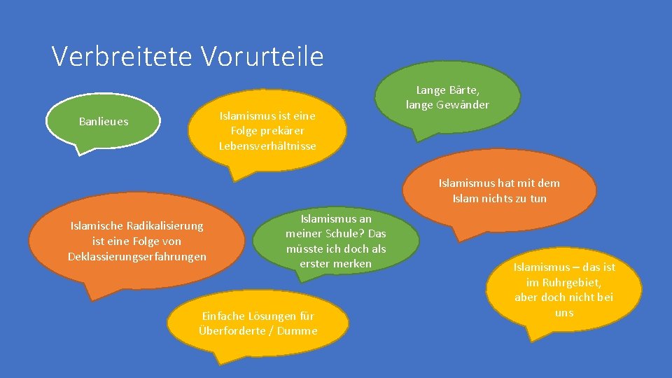 Verbreitete Vorurteile Islamismus ist eine Folge prekärer Lebensverhältnisse Banlieues Lange Bärte, lange Gewänder Islamismus