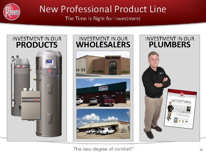 New Professional Product Line The Time Is Right for Investment INVESTMENT IN OUR PRODUCTS