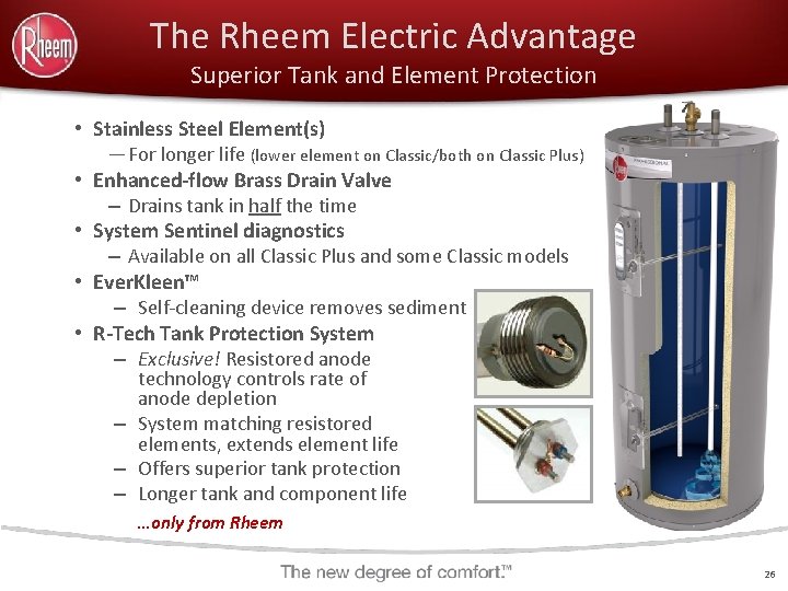 The Rheem Electric Advantage Superior Tank and Element Protection • Stainless Steel Element(s) —For