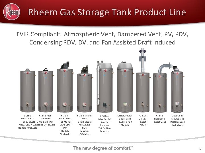  Rheem Gas Storage Tank Product Line FVIR Compliant: Atmospheric Vent, Dampered Vent, PV,