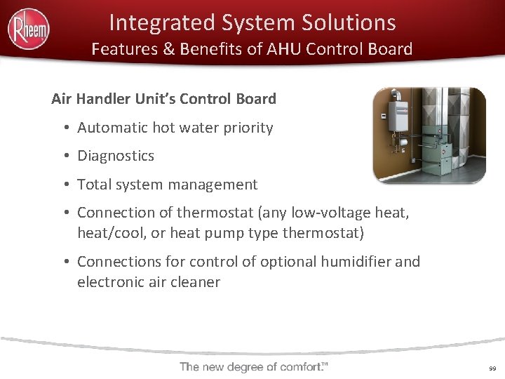 Integrated System Solutions Features & Benefits of AHU Control Board Air Handler Unit’s Control