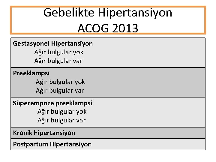 Gebelikte Hipertansiyon ACOG 2013 Gestasyonel Hipertansiyon Ağır bulgular yok Ağır bulgular var Preeklampsi Ağır Gebelikte Hipertansiyon ACOG 2013 Gestasyonel Hipertansiyon Ağır bulgular yok Ağır bulgular var Preeklampsi Ağır