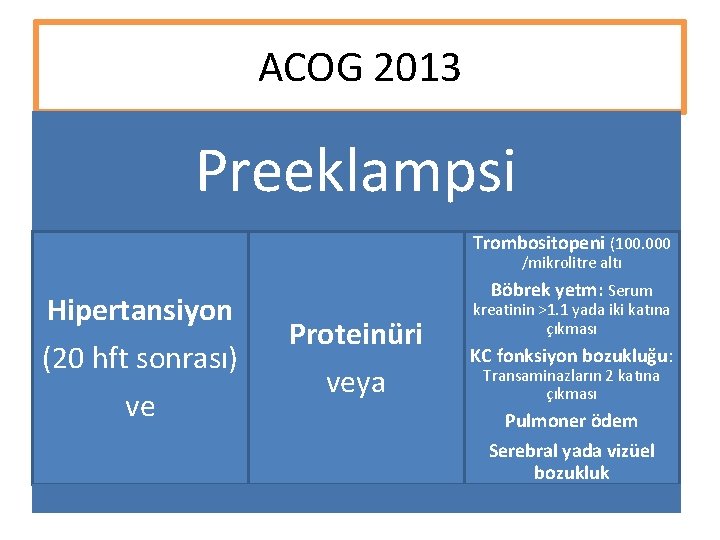 ACOG 2013 Preeklampsi Trombositopeni (100. 000 /mikrolitre altı Hipertansiyon (20 hft sonrası) ve Böbrek ACOG 2013 Preeklampsi Trombositopeni (100. 000 /mikrolitre altı Hipertansiyon (20 hft sonrası) ve Böbrek