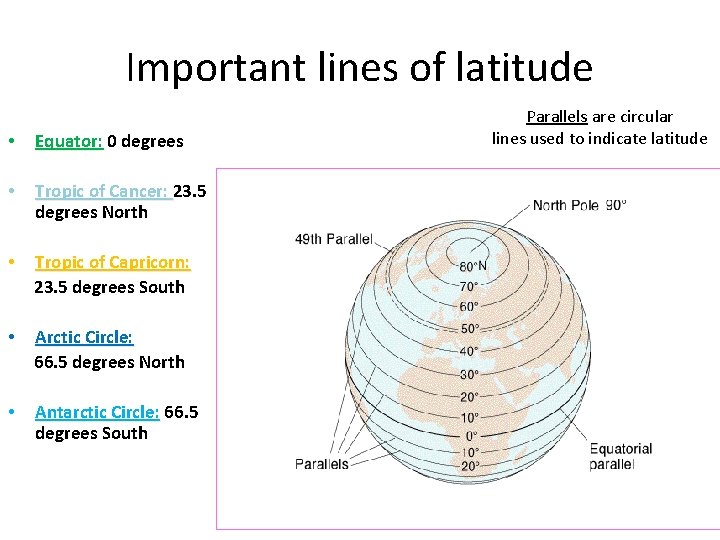 Important lines of latitude • Equator: Equator 0 degrees • Tropic of Cancer: 23. Important lines of latitude • Equator: Equator 0 degrees • Tropic of Cancer: 23.