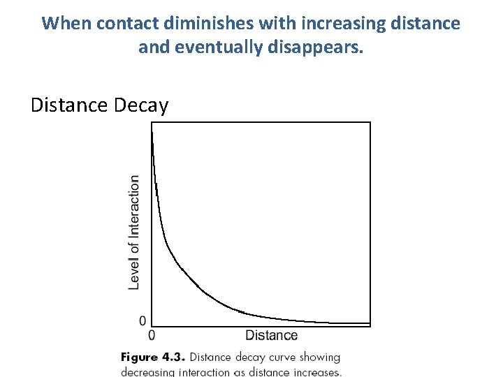 When contact diminishes with increasing distance and eventually disappears. Distance Decay 