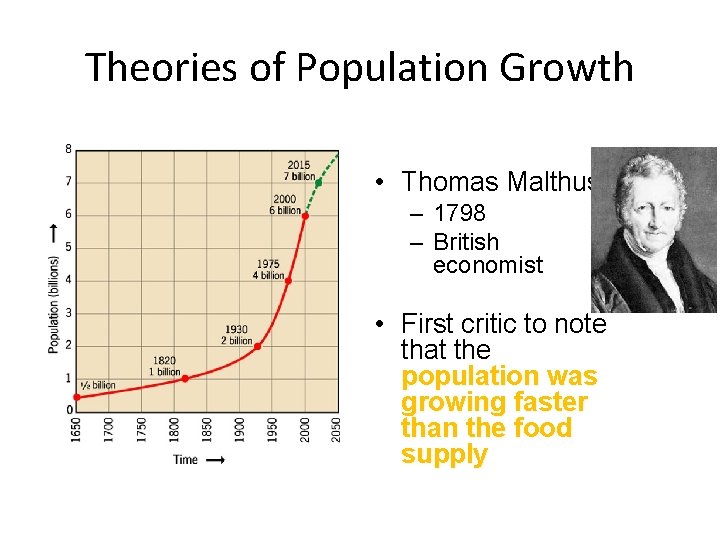 Theories of Population Growth • Thomas Malthus – 1798 – British economist • First