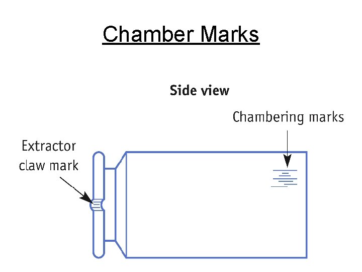 Chamber Marks 