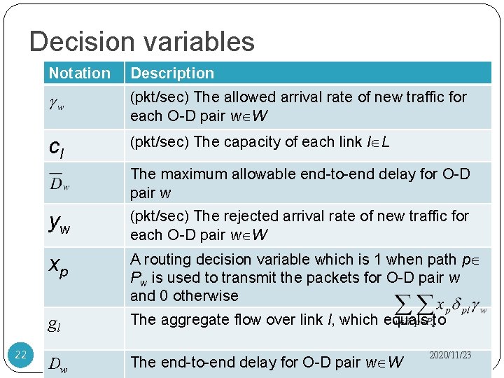 Decision variables Notation Description (pkt/sec) The allowed arrival rate of new traffic for each