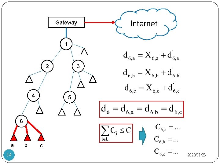 Gateway Internet 1 2 4 3 5 6 a 34 b c 2020/11/23 