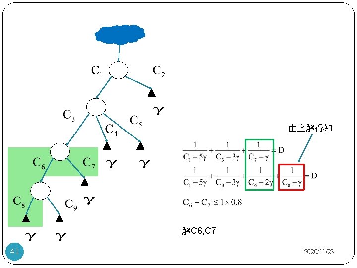 由上解得知 解C 6, C 7 41 2020/11/23 