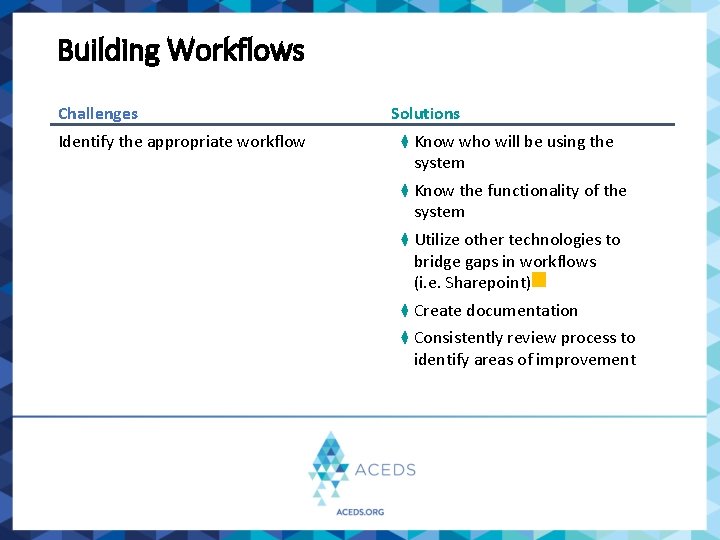Building Workflows Challenges Identify the appropriate workflow Solutions ⧫ Know who will be using