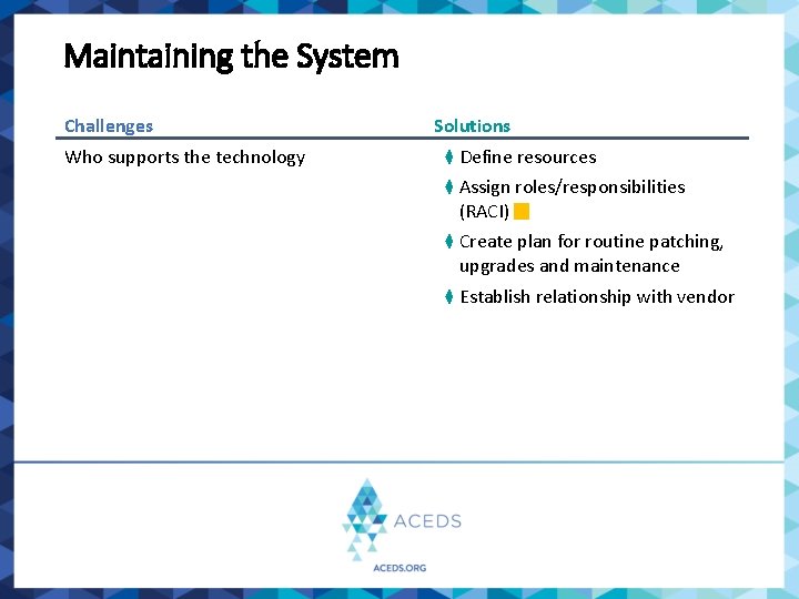 Maintaining the System Challenges Who supports the technology Solutions ⧫ Define resources ⧫ Assign