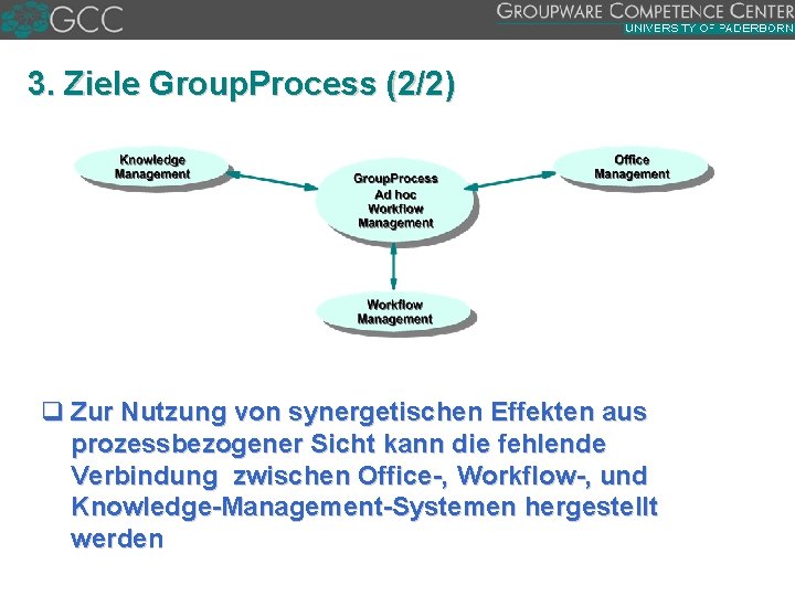3. Ziele Group. Process (2/2) q Zur Nutzung von synergetischen Effekten aus prozessbezogener Sicht