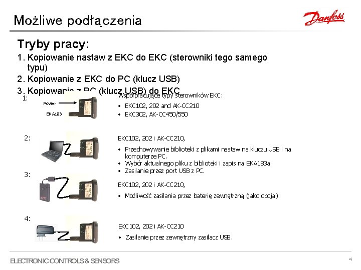 Możliwe podłączenia Tryby pracy: 1. Kopiowanie nastaw z EKC do EKC (sterowniki tego samego