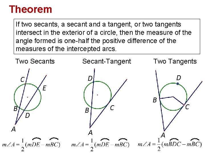 Theorem If two secants, a secant and a tangent, or two tangents intersect in
