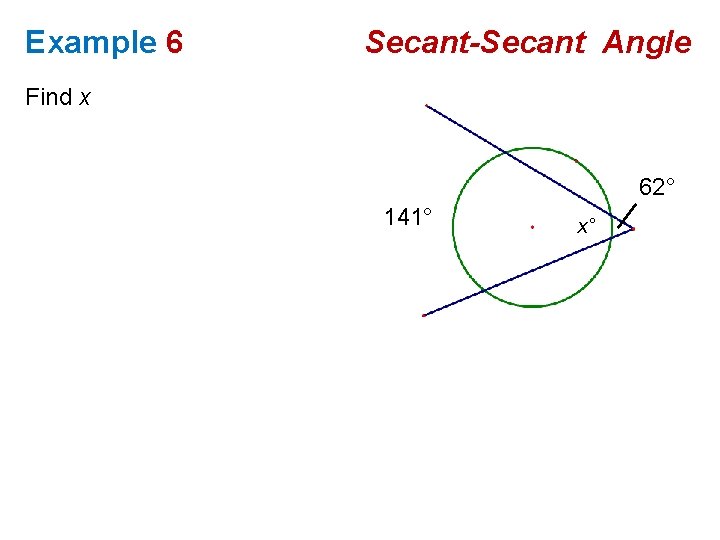 Example 6 Secant-Secant Angle Find x 62° 141° x° 