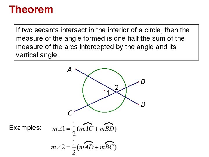 Theorem If two secants intersect in the interior of a circle, then the measure
