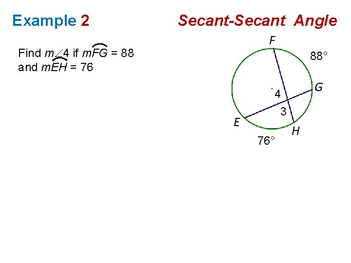 Example 2 Secant-Secant Angle F Find m 4 if m. FG = 88 and