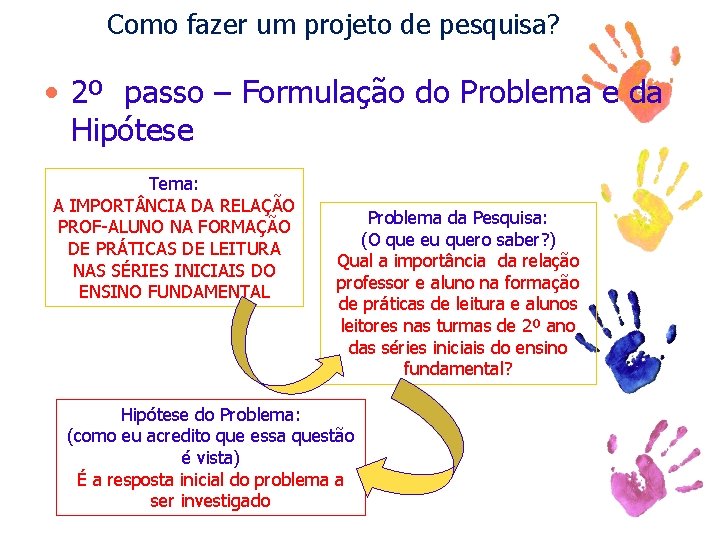 39+ Como Elaborar Um Projeto De Leitura Para O Ensino Fundamental Free
for You