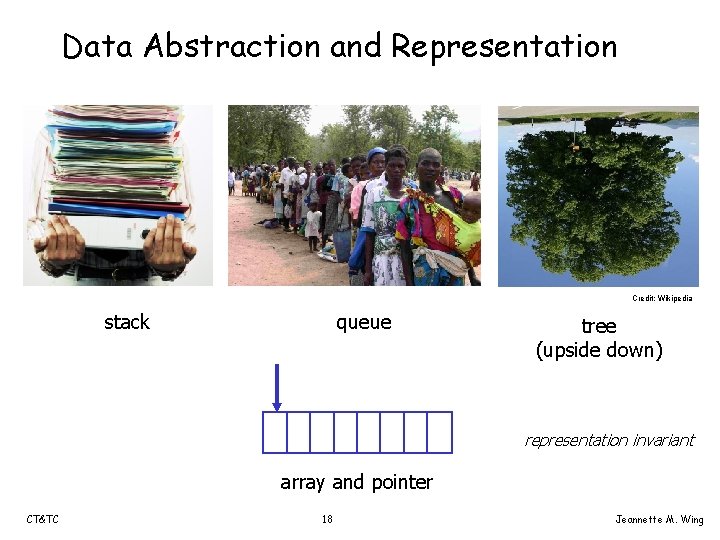 Data Abstraction and Representation Credit: Wikipedia stack queue tree (upside down) representation invariant array
