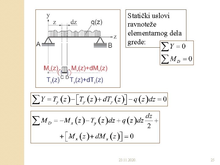 Statički uslovi ravnoteže elementarnog dela grede: 23. 11. 2020. 25 