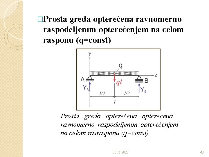 �Prosta greda opterećena ravnomerno raspodeljenim opterećenjem na celom rasponu (q=const) Prosta greda opterećena ravnomerno