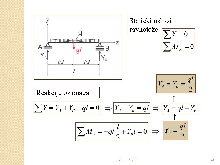 Statički uslovi ravnoteže: Reakcije oslonaca: 23. 11. 2020. 41 