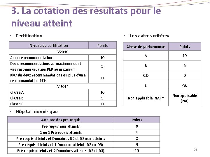 3. La cotation des résultats pour le niveau atteint • Certification • Les autres