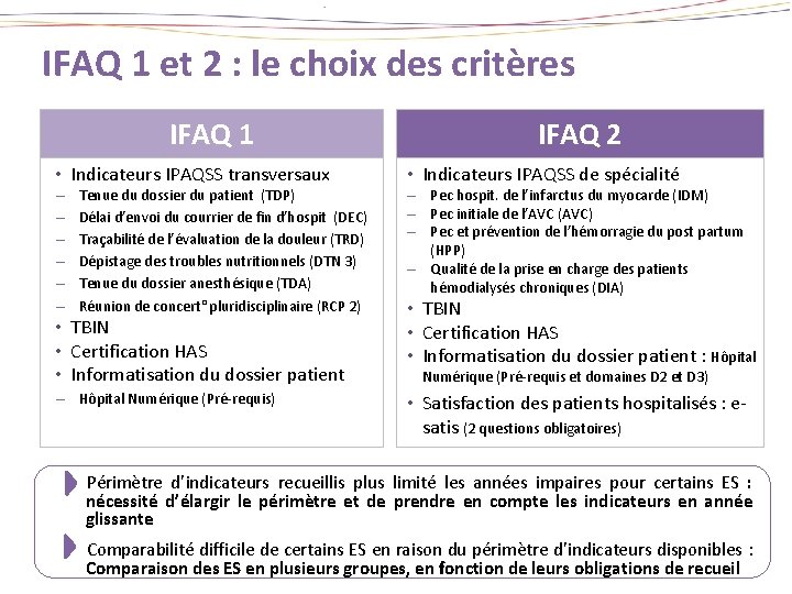 IFAQ 1 et 2 : le choix des critères IFAQ 1 • Indicateurs IPAQSS