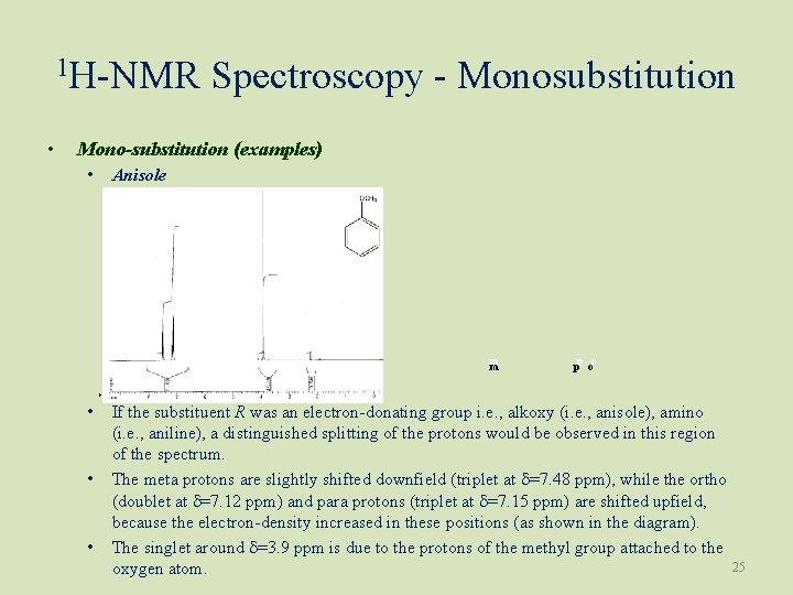 1 H-NMR Spectroscopy - Monosubstitution • Mono-substitution (examples) • Anisole m p o •