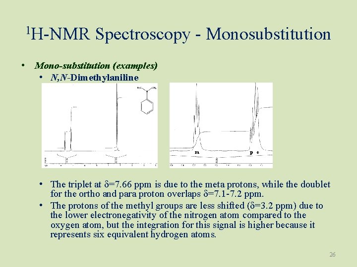 1 H-NMR Spectroscopy - Monosubstitution • Mono-substitution (examples) • N, N-Dimethylaniline m p o