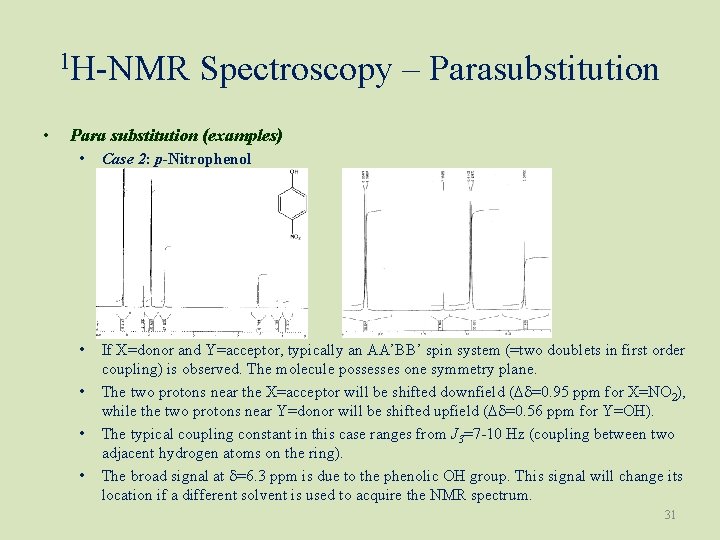 1 H-NMR Spectroscopy – Parasubstitution • Para substitution (examples) • Case 2: p-Nitrophenol H