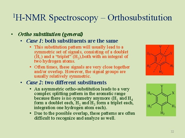 1 H-NMR Spectroscopy – Orthosubstitution • Ortho substitution (general) • Case 1: both substituents